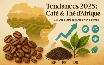 Analyse des tendances du marché africain du café et du thé en 2025 : défis et opportunités